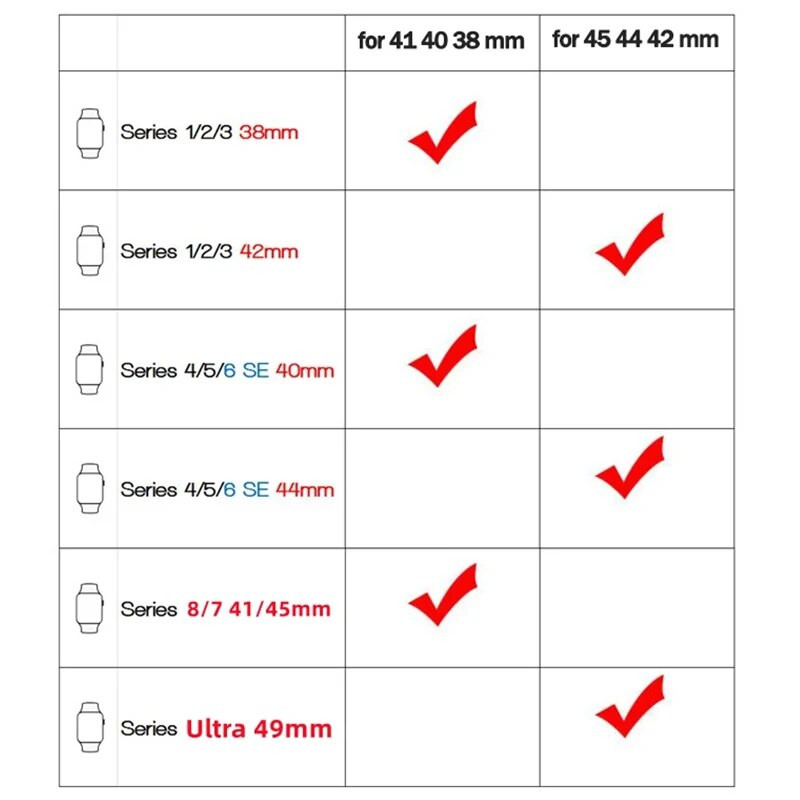 Κοίλο λουράκι σιλικόνης για iWatch Series 8 7 6 5 4 3 SE Leopard Χαραγμένο λουράκι για Apple Watch Band 38 40 42 44 45 49mm βραχιόλι