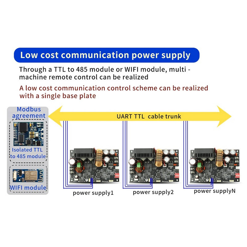 XY6020L CNC reguliuojamas nuolatinės srovės įtampos reguliatorius maitinimo šaltinio pagrindinės plokštės pastovios įtampos pastovios srovės 20A 1200W sumažinimo modulis