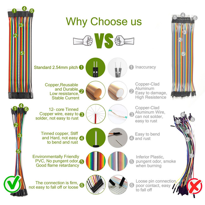 Bakrena premosna žica Dupont kabel 10 cm 20 cm 30 cm muški ženski 24 AWG nelemljeni fleksibilni linijski konektor za DIY Arduino matičnu ploču