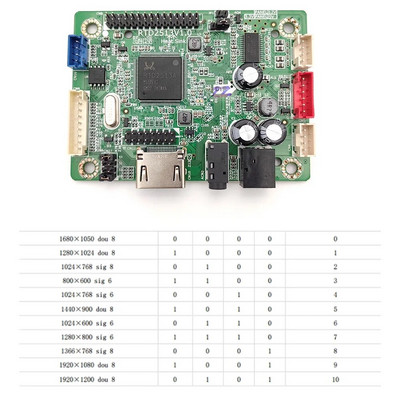 RTD2513V1.0 LVDS upravljačka ploča HDMI u mini ploči besplatnog programa