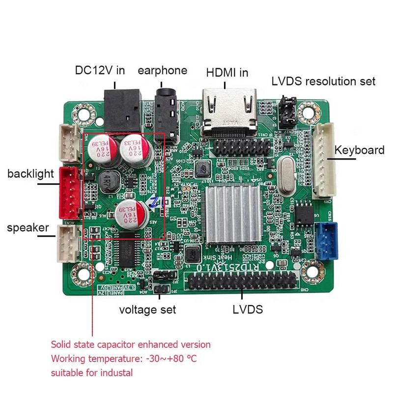RTD2513V1.0 LVDS upravljačka ploča HDMI u mini ploči besplatnog programa