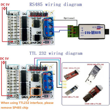 16 καναλιών πολλαπλών λειτουργιών rs485 rs232(ttl) plc modbus rtu module io πλακέτα διακόπτη ελέγχου 5v 12v 24v μοτέρ μονάδας ρελέ led