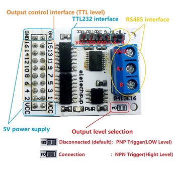 16ch многофункционален rs485 rs232(ttl) plc modbus rtu модул io контролна превключваща платка 5v 12v 24v релеен модул мотор led