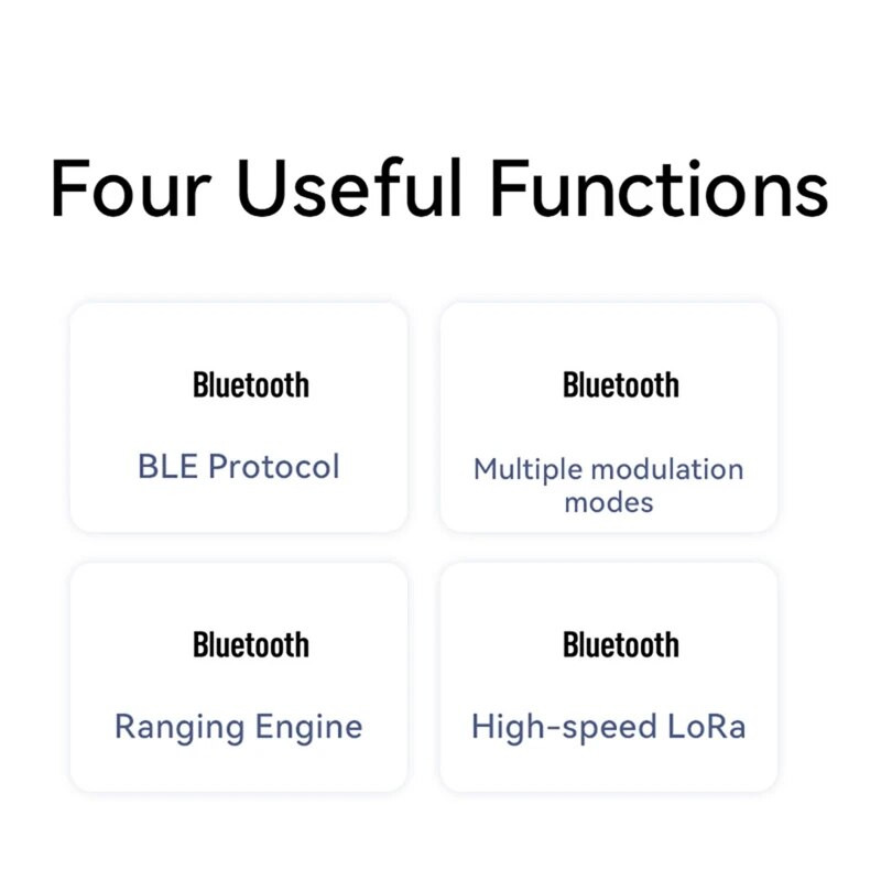 SX1280 Wireless RF Module 8KM Συμβατή High Speed Lora SMD IPEX PA+LNA GFSK FLRC