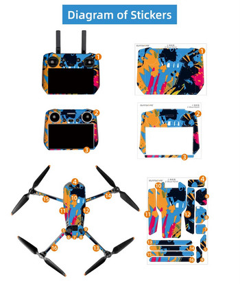 За RC PRO версия Стикер Водоустойчив комплект стикери Защитно фолио за дронове За DJI RC версия Аксесоари Стикери, устойчиви на надраскване 2023