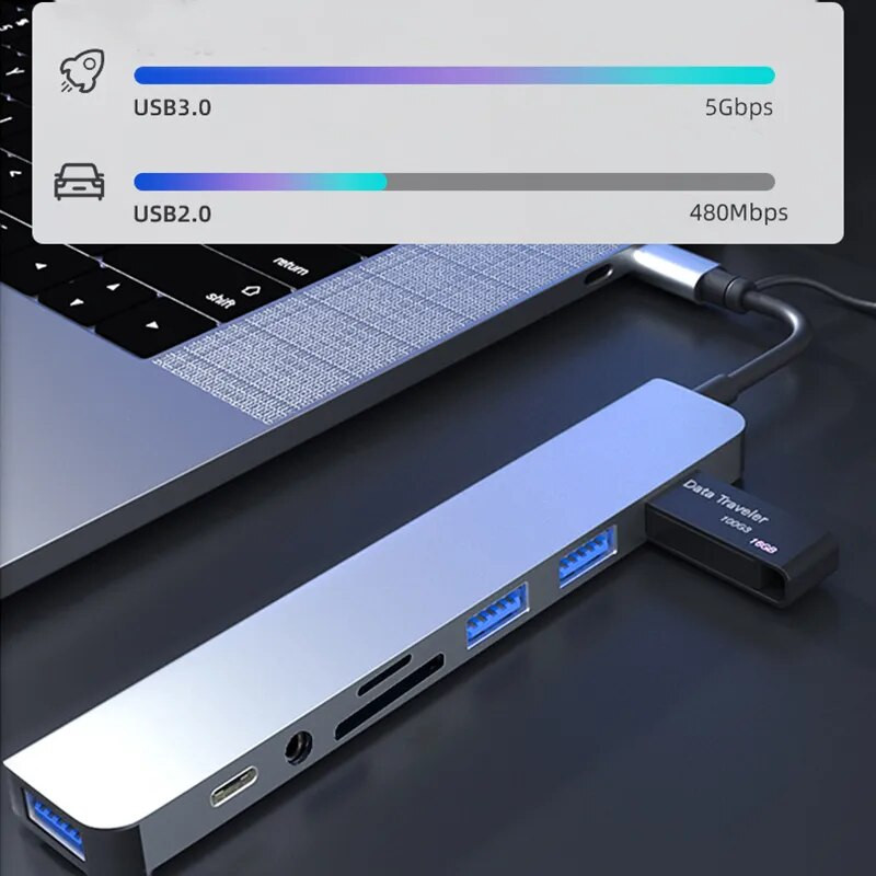 8-ΣΕ-2 USB HUB 3.0 USB C HUB Dock Station 5Gbps Μετάδοση υψηλής ταχύτητας Διαχωριστής USB Τύπος C σε USB OTG Προσαρμογέας για Macbook Pro