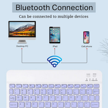 Bluetooth клавиатура за iPad Xiaomi Samsung Huawei Tablet Laptop IOS Android Руска арабска корейска преносима безжична клавиатура