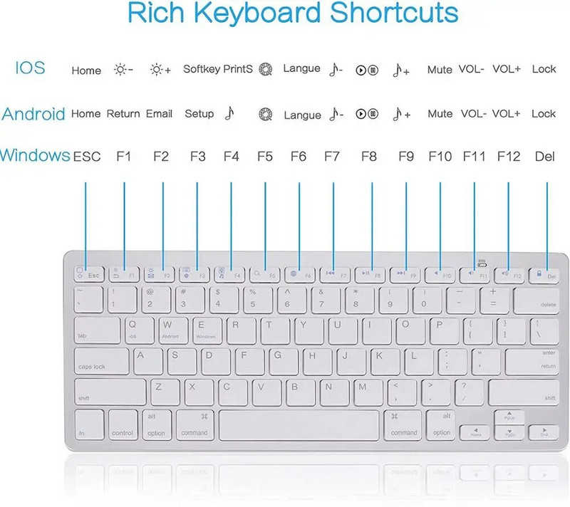 Εξαιρετικά λεπτό ασύρματο πληκτρολόγιο για επιτραπέζιο φορητό υπολογιστή και για Apple iPad iPhone MacBook Android Windows PC Πληκτρολόγιο Bluetooth