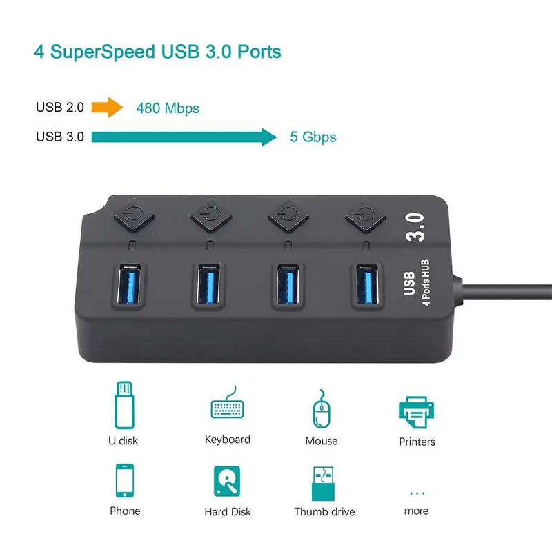 HUB USB 3.0 USB sadalītājs 2.0 4-in-1 USB adapteris vairāku portu neatkarīgs barošanas slēdža pagarinātājs 30 CM kabelis