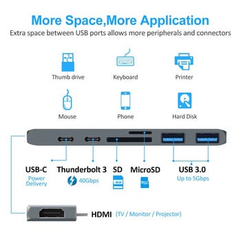 USB 3.1 Type-C Hub σε HDMI Adapter 4K Thunderbolt 3 USB C Hub 3.0 TF SD Reader PD for MacBook Air Pro M3 M2 M1 Chip