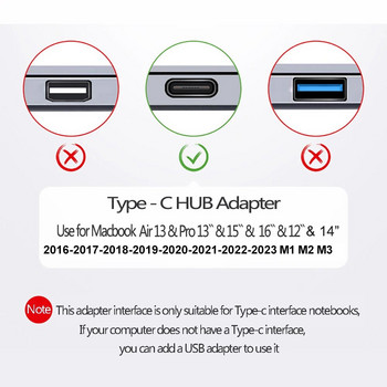 USB 3.1 Type-C хъб към HDMI адаптер 4K Thunderbolt 3 USB C хъб 3.0 TF SD четец слот PD за MacBook Air Pro M3 M2 M1 чип
