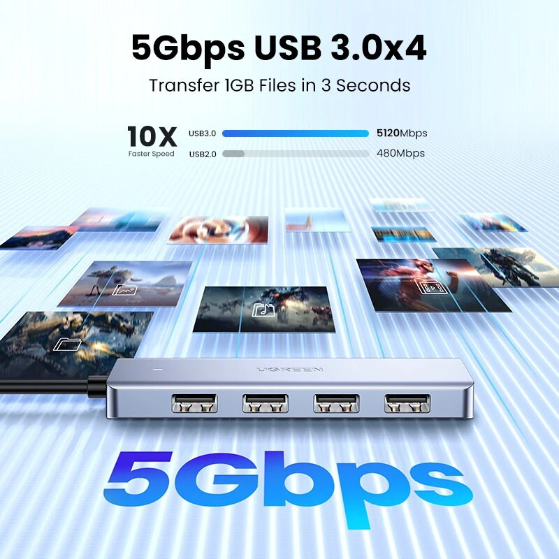 UGREEN USB C Hub 4 Θύρες USB Type C σε USB 3.0 Hub Splitter Adapter για MacBook Pro iPad Pro Samsung Galaxy Note 10 S10 USB Hub