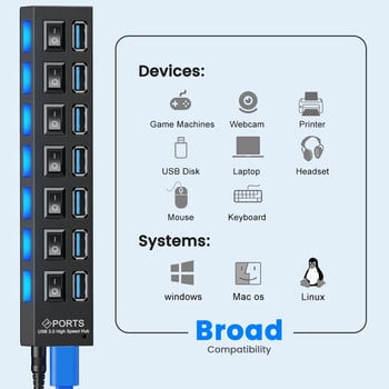 Usb Hub 3 0 Hub Usb Splitter Πολλές θύρες Multi Usb Hub 3.0 Hab Power Adapter Extensor Αξεσουάρ υπολογιστή διακόπτης usb για το σπίτι