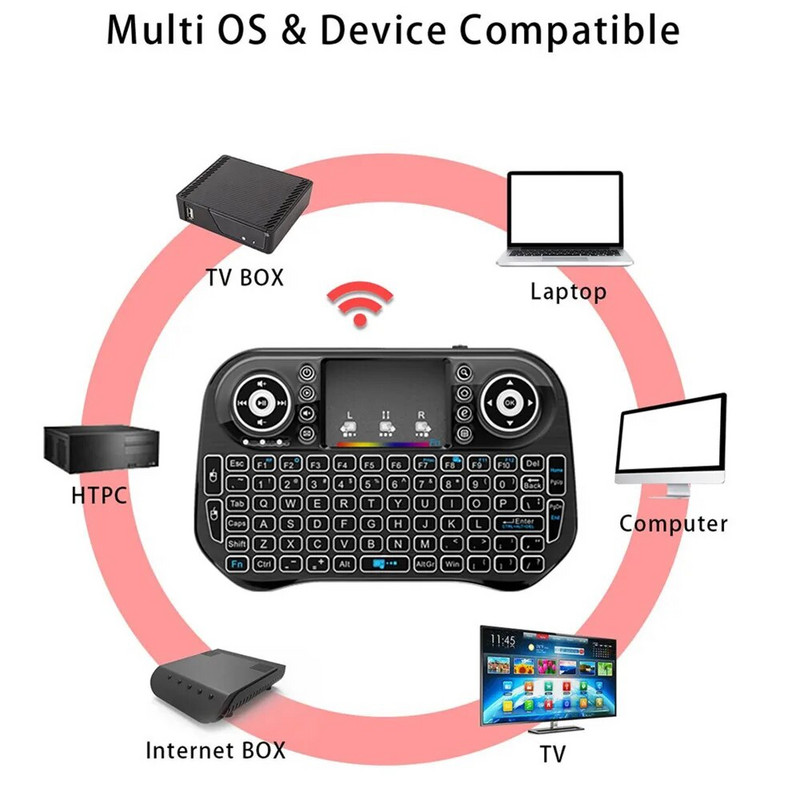 Mini i10 Keyboard 7 Color Backlit i8 2.4G Wireless Air Mouse Ενσωματωμένο πληκτρολόγιο λιθίου Φορτιζόμενο πληκτρολόγιο για υπολογιστή TV BOX Gamepad