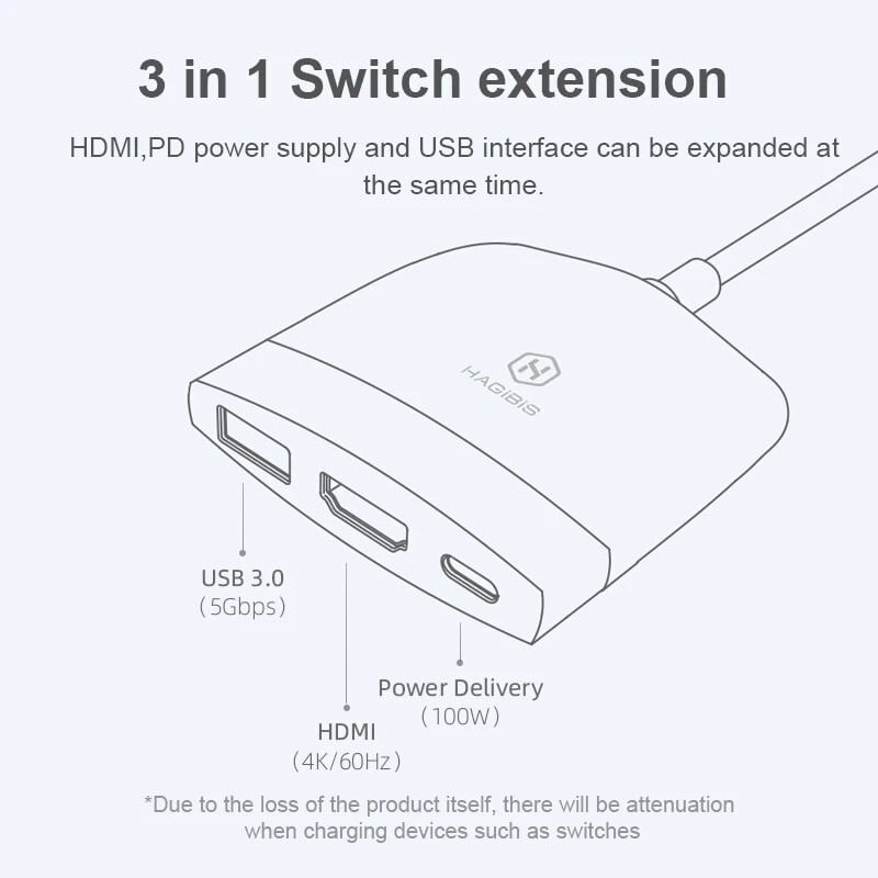 Hagibis Switch Dock TV dokstacija Nintendo Switch pārnēsājamai dokstacijas USB C uz 4K HDMI saderīgs USB 3.0 centrmezgls Macbook Pro