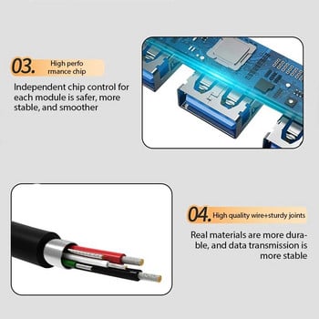 7IN1 USB Hub 3.0 USB 2.0 Multi USB Hub Splitter Προσαρμογέας τροφοδοσίας 4/7 Port Multiple Expander 2.0 OTG USB για Αξεσουάρ φορητού υπολογιστή