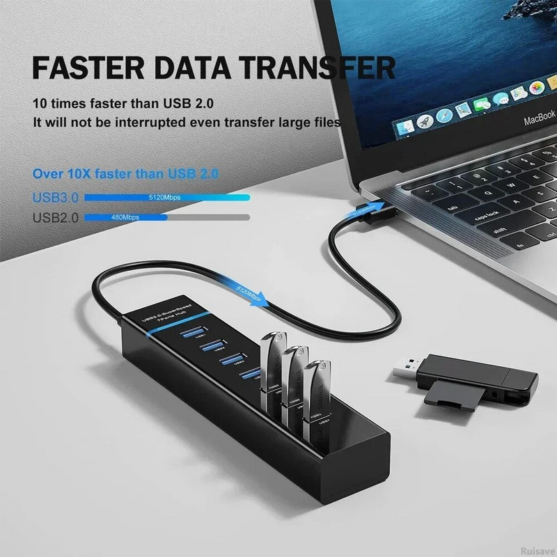Ruisave USB Hub 3 0 Extender High Speed 4 7 Port USB Splitter Multiport Lenovo Xiaomi Macbook Pro PC sülearvuti tarvikud