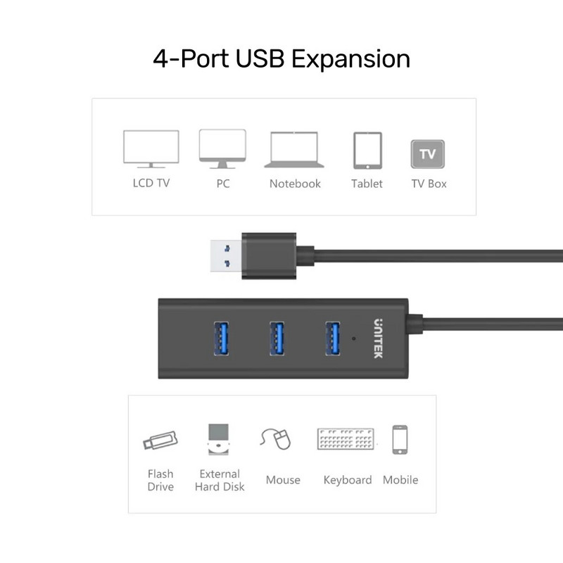 Alxum USB 3.0 HUB 5Gbps Διαχωριστής USB υψηλής ταχύτητας 4 θυρών με θύρα φόρτισης τύπου C USB Extension Hub για υπολογιστή MacBook Surface Pro
