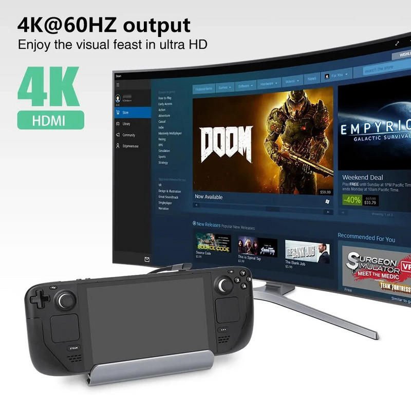 Docking Station Συμβατό με Steam Deck 6-σε-1 Steam Deck Dock με HDMI 4K@60Hz Gigabit Ethernet 3 USB-A 3.0 Charging USB-C