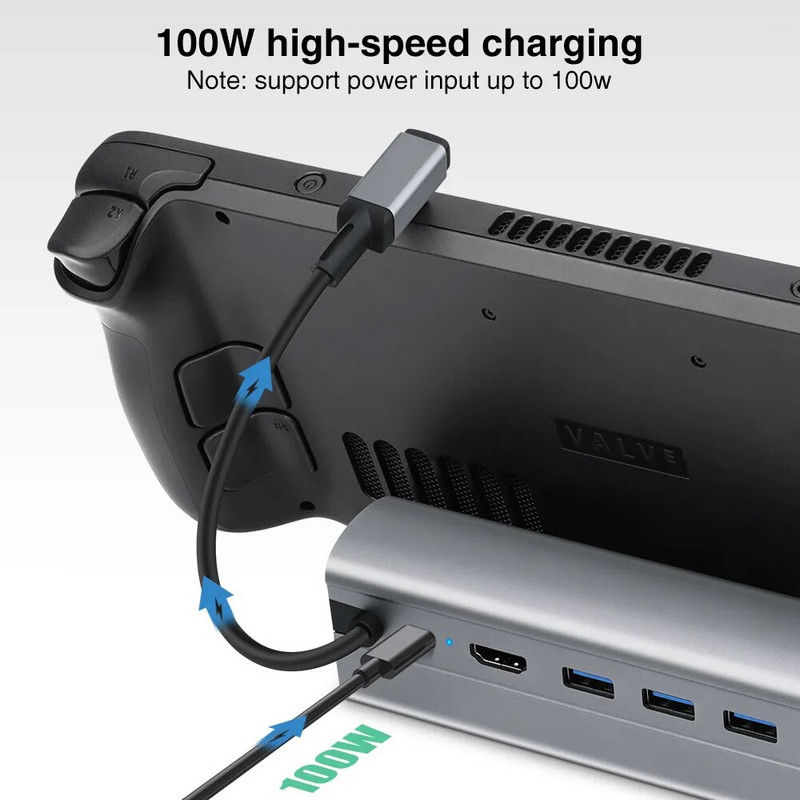 Docking Station Συμβατό με Steam Deck 6-σε-1 Steam Deck Dock με HDMI 4K@60Hz Gigabit Ethernet 3 USB-A 3.0 Charging USB-C