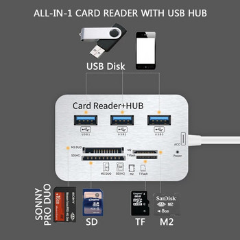 7 σε 1 3 θύρες USB TYPE C 3.0 HUB+4 Θύρες Expander SD TF MS, M2 MMC Προσαρμογέας ανάγνωσης κάρτας μνήμης για U Disk Πληκτρολόγιο ποντικιού φορητού υπολογιστή
