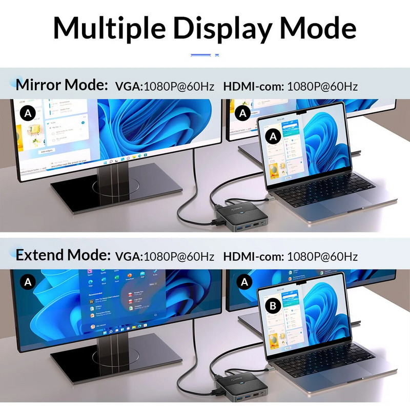 ORICO C-tüüpi dokkimisjaam USB 3.0 jaotur 4K60Hz HDMI-ühilduv RJ45 PD-adapter Macbooki iPad Air M1 arvutitarvikute jaoturi jaoks