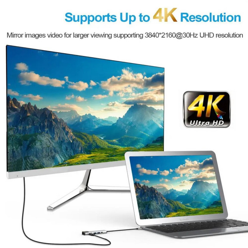 Adaptor 5 în 1 USB C Hub tip C la 4K HD cu rețea RJ45 1000M Ethernet Adaptor port încărcător Lan pentru Macbook Pro