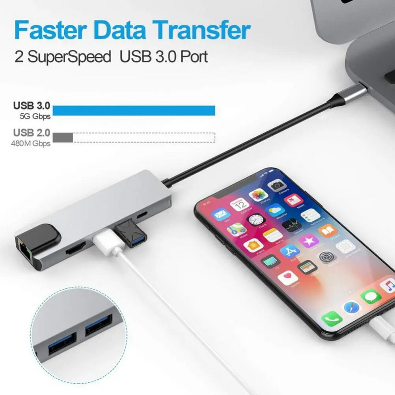 Adaptor 5 în 1 USB C Hub tip C la 4K HD cu rețea RJ45 1000M Ethernet Adaptor port încărcător Lan pentru Macbook Pro