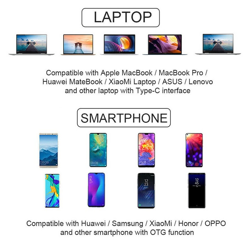 Adaptor 5 în 1 USB C Hub tip C la 4K HD cu rețea RJ45 1000M Ethernet Adaptor port încărcător Lan pentru Macbook Pro