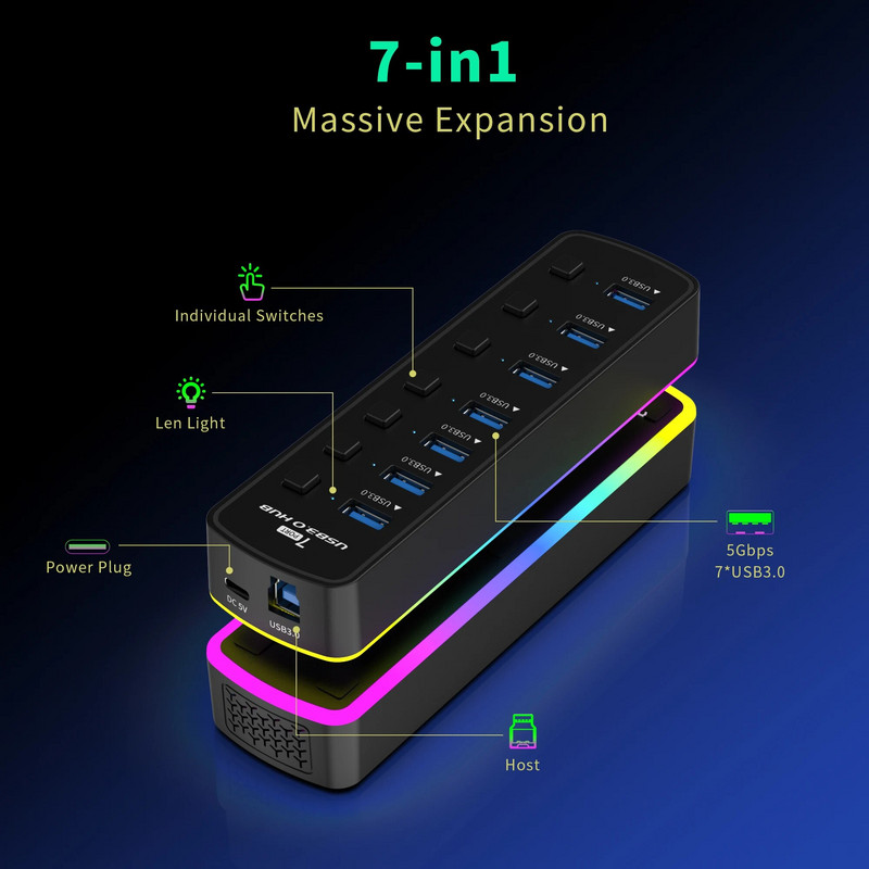 Διανομέας USB 3.0 4 θύρες 7 θύρες Προσαρμογέας θύρας δεδομένων USB 3.0 5 Gbps Υψηλής ταχύτητας Ατομικός διακόπτης ενεργοποίησης/απενεργοποίησης επέκτασης USB
