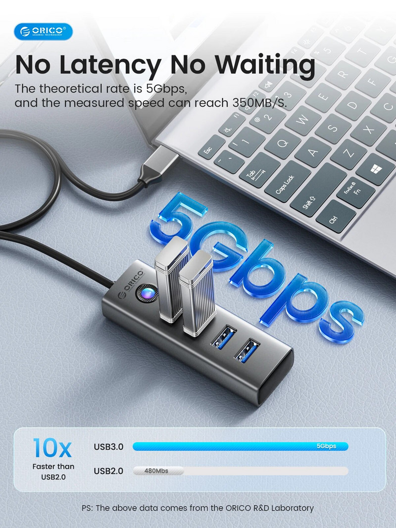 ORICO 4 θυρών USB 3.0 HUB από κράμα αλουμινίου Plug and Play Mini Socket Hub/USB Splitter 4 Ports 5Gbps Μετάδοση υψηλής ταχύτητας