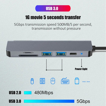 USB C HUB 4K 30Hz Τύπος C σε HDMI Συμβατό με PD 87W USB Splitter Προσαρμογέας USB για Macbook Air Pro USB3.0 HUB TF SD Multi Converter