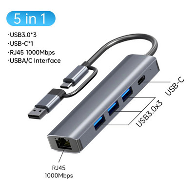 USB C HUB USB-C USB-A Προσαρμογέας πολλαπλών θυρών Τύπος C USB 3.0 Μεταφορά δεδομένων Gigabit Ethernet RJ45 Σταθμός σύνδεσης για MacBook Pro