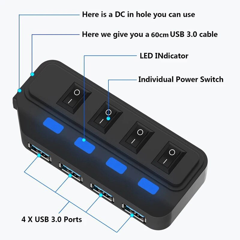 4 θύρες USB 3.0 HUB 5Gbps High Speed Expander Multi USB Splitter Adapter με λυχνία LED για Αξεσουάρ φορητού υπολογιστή υπολογιστή