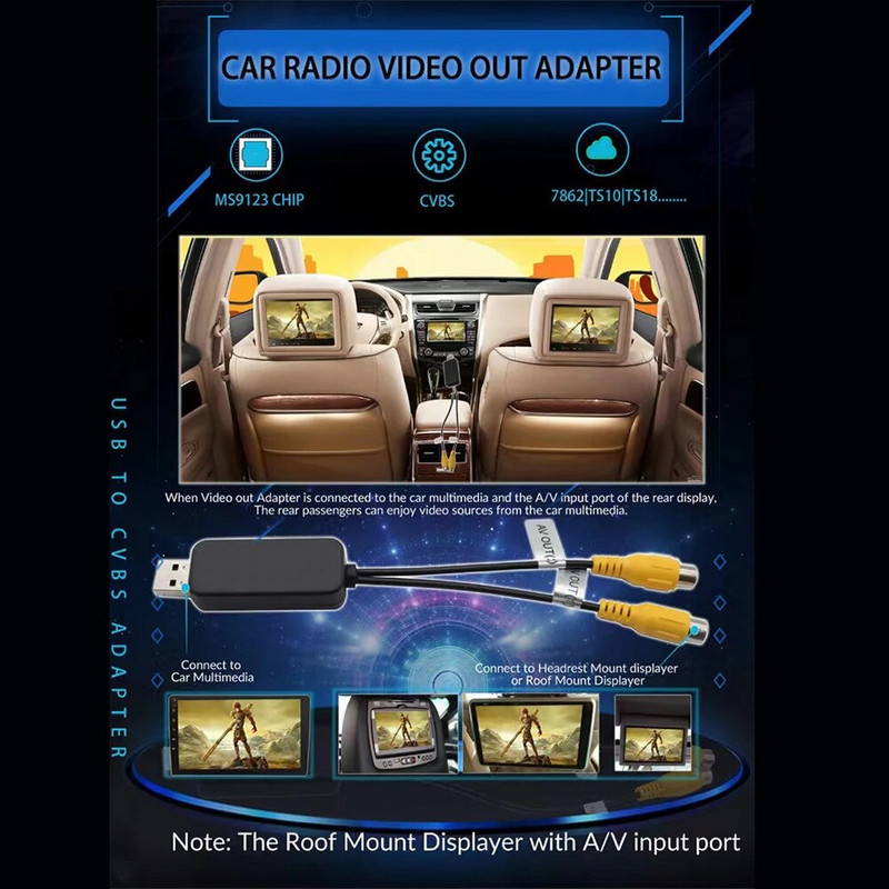 USB į Cvbs Vaizdo išvestis Adapteris prie RCA sąsajos Kabelio usb įvestis 2 prievado vedio išvestis ir automobilio radijo priedai Android TV grotuvas