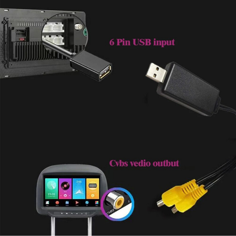 USB į Cvbs Vaizdo išvestis Adapteris prie RCA sąsajos Kabelio usb įvestis 2 prievado vedio išvestis ir automobilio radijo priedai Android TV grotuvas