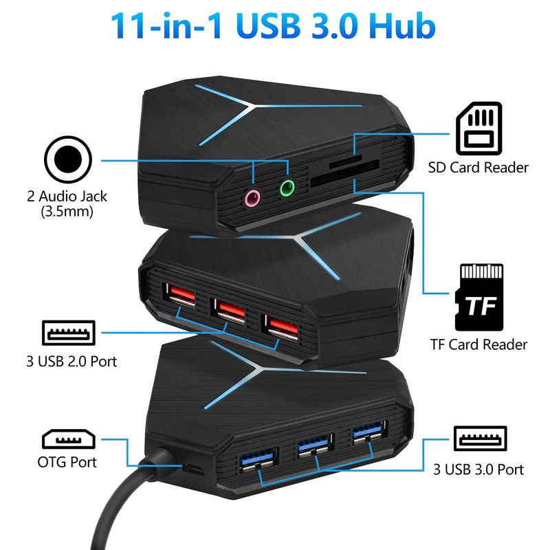 USB centrmezgls ar 11 ātrgaitas pieslēgvietām TF/SD karšu lasītājs USB 3.0 austiņu/mikrofona interfeiss klēpjdatora datora piederumiem