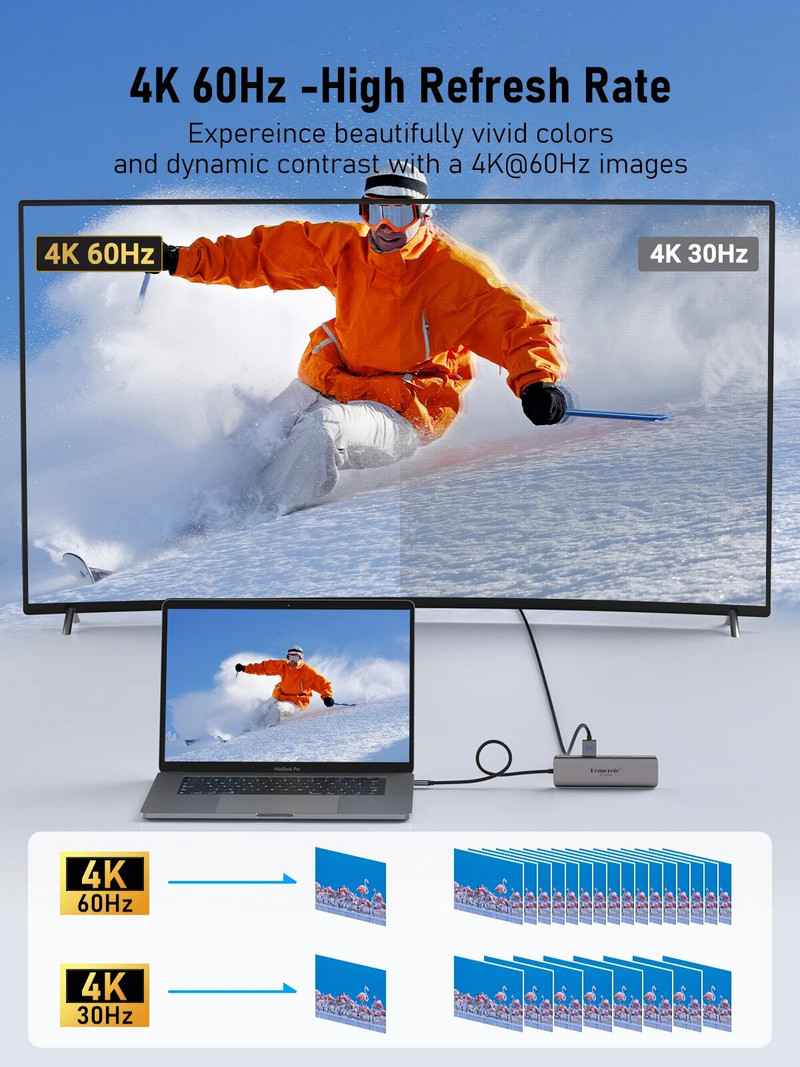 Lemorele TC45 7Port USB į HDMI 4K 60Hz prijungimo stotis USB C HUB Type-C USB adapteris PD100W SD TF, skirtas Macbook Air Pro iPad Pro