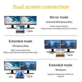 USB C σε Dual HDMI Hub 4K60Hz Docking Station Type C to 2HDMI Adapter Splitter Multi Stream for Dell Laptop Tablet Thunderbolt3