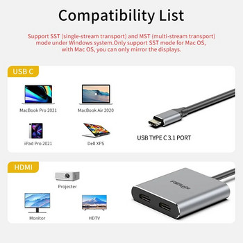 USB C σε Dual HDMI Hub 4K60Hz Docking Station Type C to 2HDMI Adapter Splitter Multi Stream for Dell Laptop Tablet Thunderbolt3