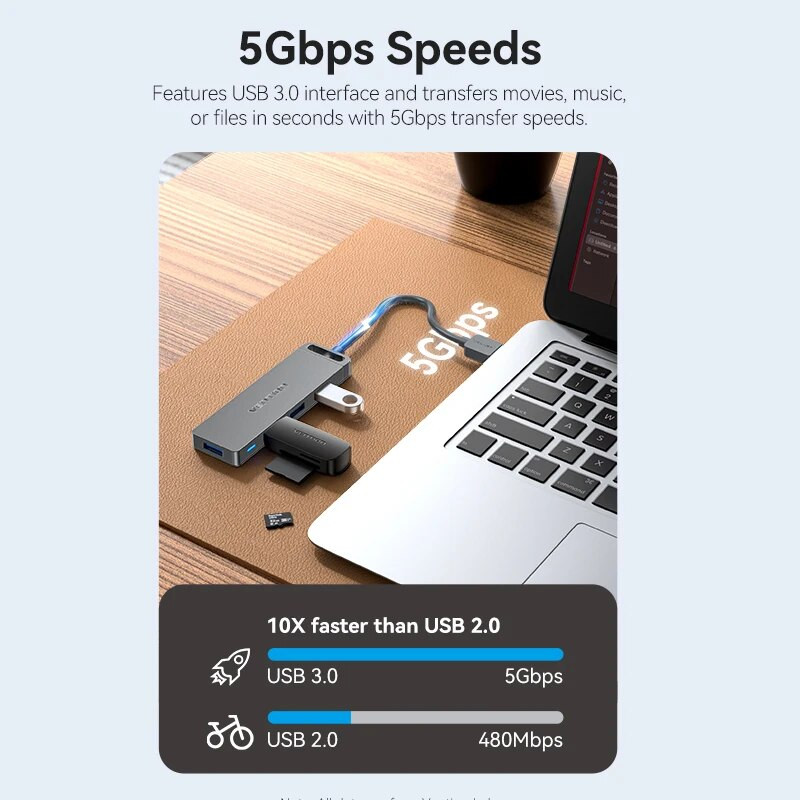 Vention USB C centrmezgls, ātrgaitas 4 porti, vairāku veidu C uz USB 3.0 centrmezgla sadalītāja adapteris MacBook Pro iPad Pro Xiaomi Lenovo USB centrmezglam