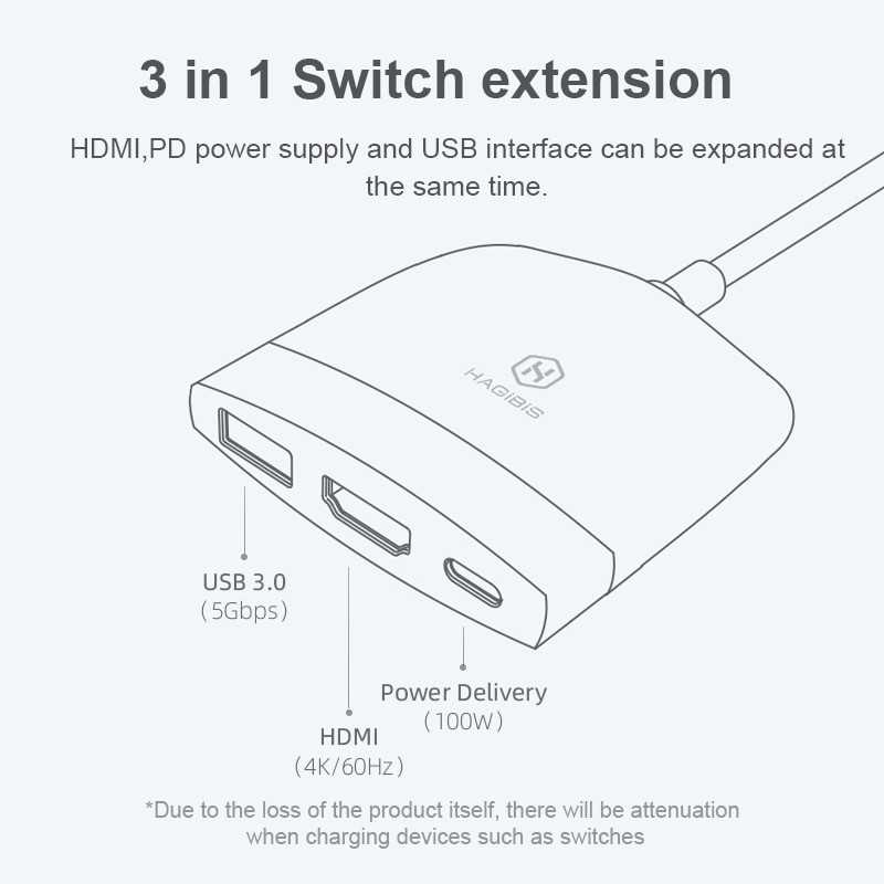 Hagibis Switch Dock TV Dock for Nintendo Switch Portable Docking Station USB C σε 4K HDMI Συμβατό USB 3.0 Hub για Macbook Pro