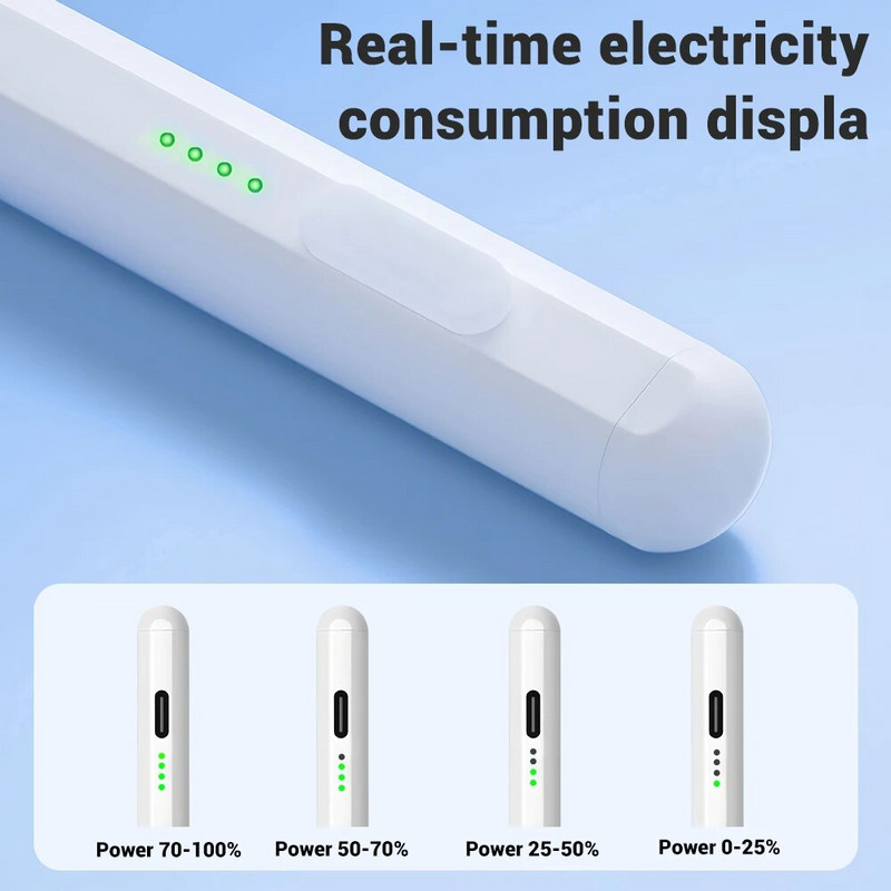 Apple Pencil 2 1 plaukstas atgrūšanas slīpuma jutīgam iPad aksesuāri iPad zīmulim 2022 2021 2020 2019 2018 Air Pro Mini Stylus