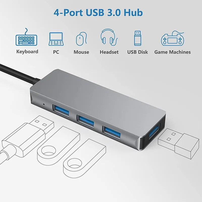 Rankman USB C Hub Type C Splitter USB 3.0 2.0 dokk MacBook iPhone 15 jaoks Samsung Dex sülearvuti tahvelarvuti hiir Kõvaketas U-ketas