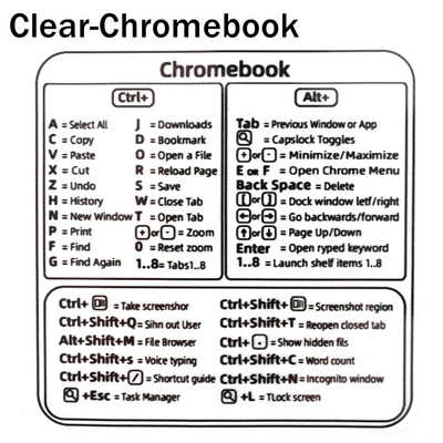 Atsauces tastatūras īsinājumtaustiņu uzlīmes Līmes datora klēpjdatoram galddatora saīsnes uzlīme Apple Mac Chromebook datora logam Photoshop