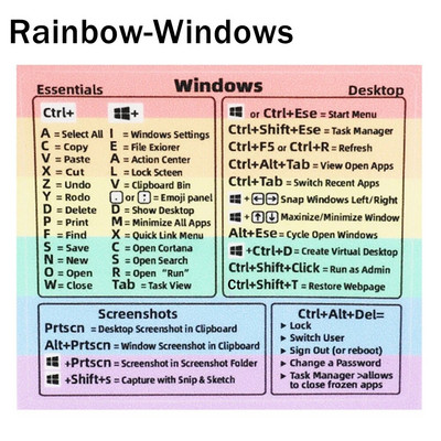 Atsauces tastatūras īsinājumtaustiņu uzlīmes Līmes datora klēpjdatoram galddatora saīsnes uzlīme Apple Mac Chromebook datora logam Photoshop
