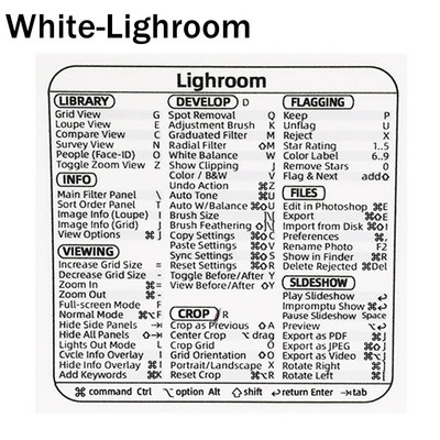 Atsauces tastatūras īsinājumtaustiņu uzlīmes Līmes datora klēpjdatoram galddatora saīsnes uzlīme Apple Mac Chromebook datora logam Photoshop