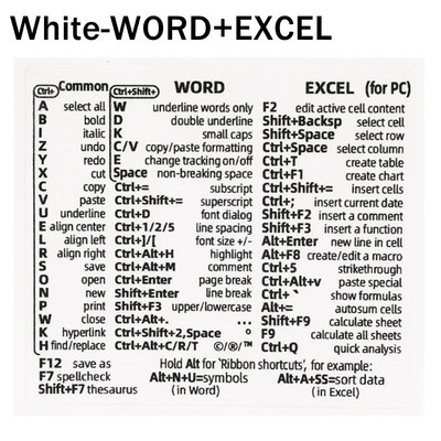 Atsauces tastatūras īsinājumtaustiņu uzlīmes Līmes datora klēpjdatoram galddatora saīsnes uzlīme Apple Mac Chromebook datora logam Photoshop