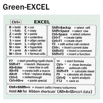 Atsauces tastatūras īsinājumtaustiņu uzlīmes Līmes datora klēpjdatoram galddatora saīsnes uzlīme Apple Mac Chromebook datora logam Photoshop