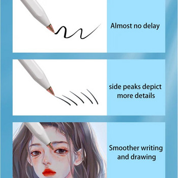 Tkey Transparent Pink Blue Metal Pencil Tips for Apple Pencil 1/2ης γενιάς iPad Stylus Ανταλλακτικά μολύβι αφής μύτης